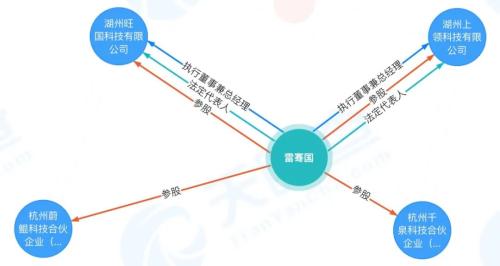 「寶」藏易主錄 從鋼鐵脊梁到光纖窄門，萬隆重整背后的資本刀鋒